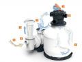 Sandfilter Flowclear 11355 L/h